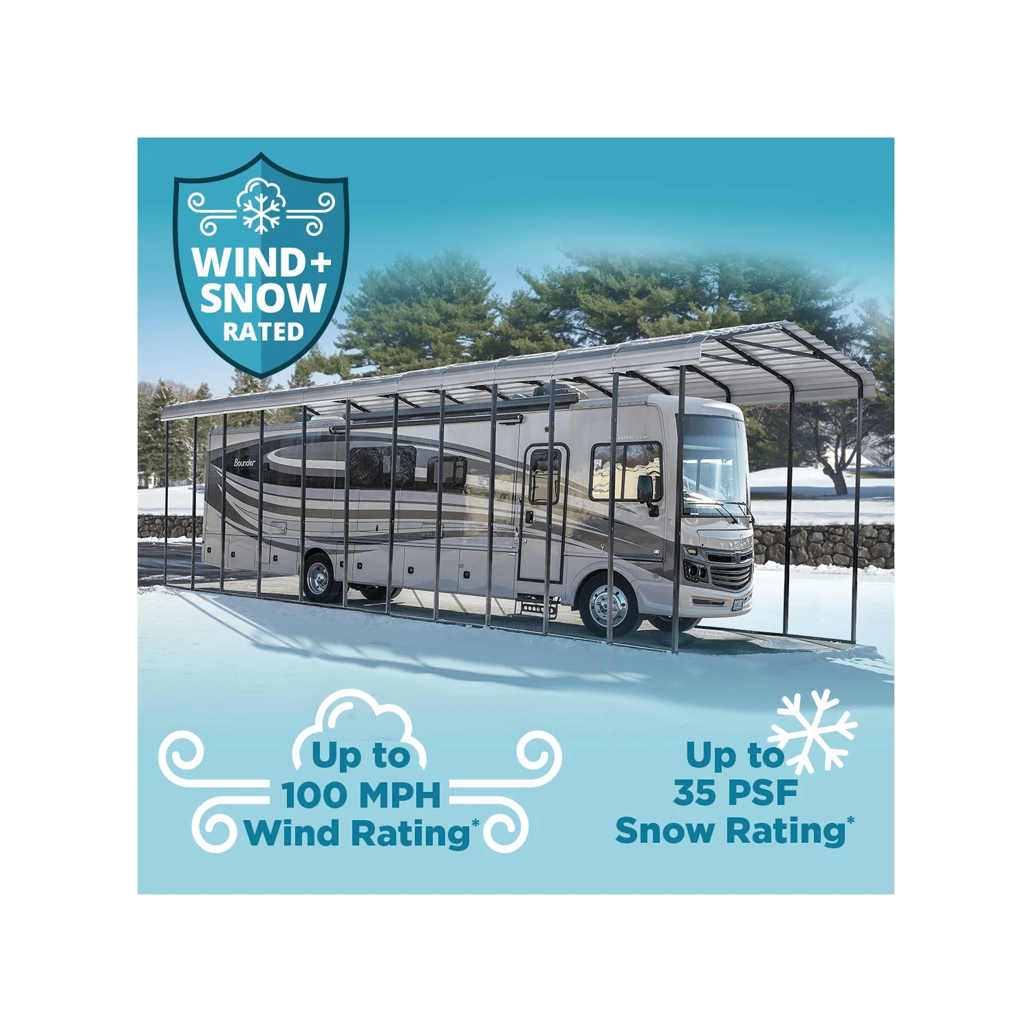 14×20 FT RV Metal Carport Kit, 14 FT Peak High, 2x3 Inch Galvanized Steel Frame